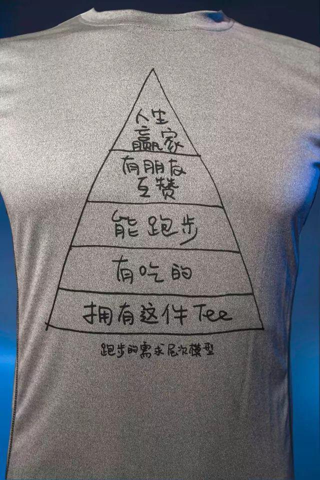 这世上只有一种成功就是能够用自己喜欢的方式度过自己的一生。